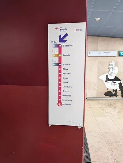 空港駅にある赤線の停車駅案内。Aeroportoが終点で、アラメダで緑線・サルダーニャで黄線・サンセバスティアンで青線に乗り換えられる